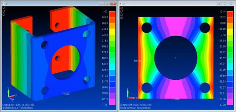 Pentair simulates and verifies valve stress and safety with Femap